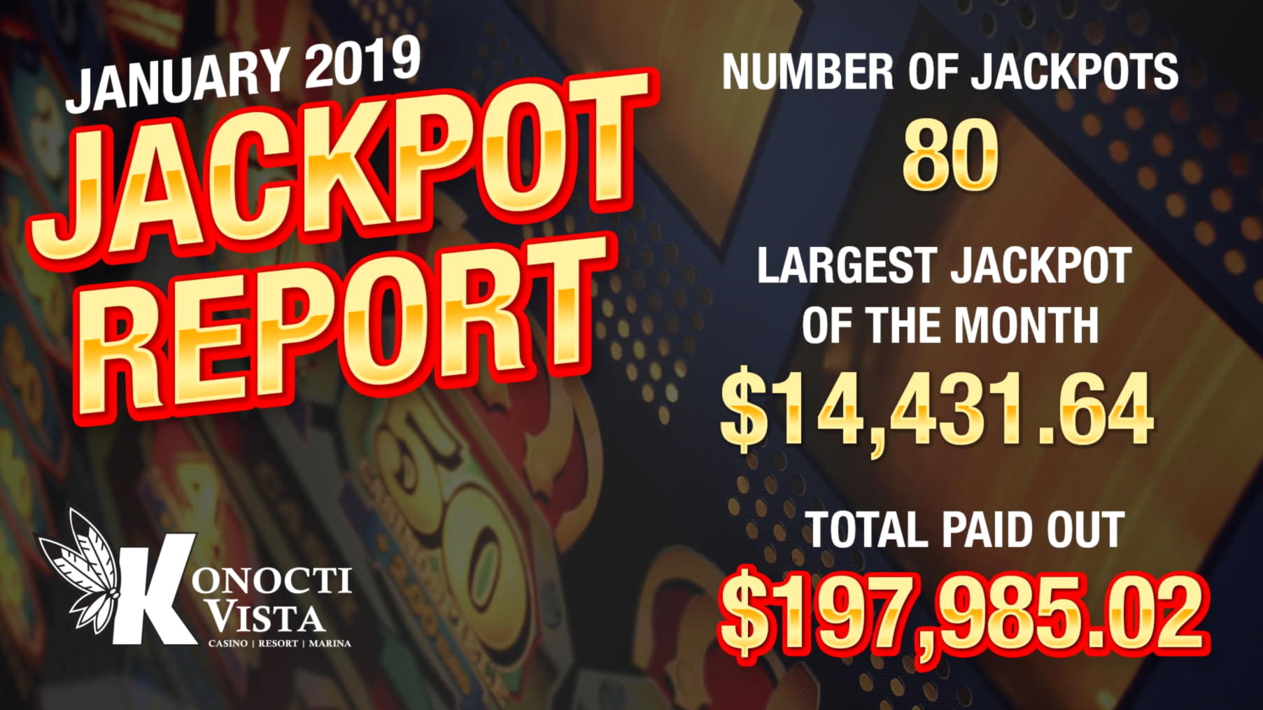 Ευροτελή 970 Τουρνουά καζίνο στο Rich Casino